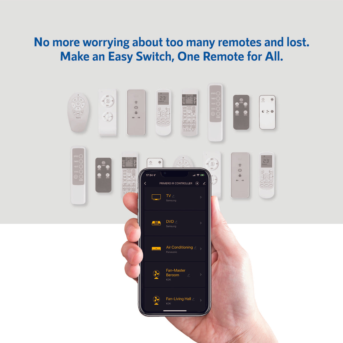 IR Universal Remote Control PRIMA NIAGA GROUP SDN. BHD.