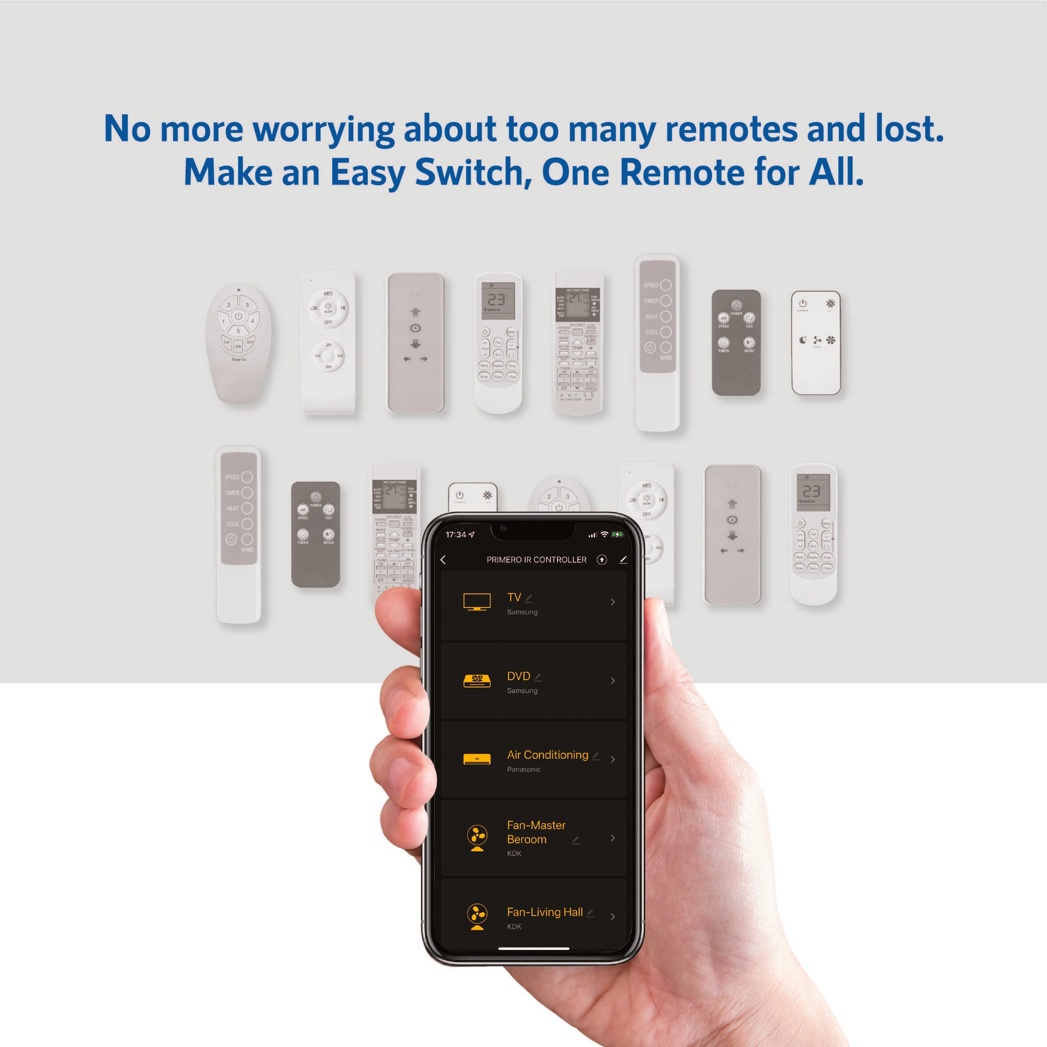 Prima Remote IR Universal Remote Control – PRIMA NIAGA GROUP SDN. BHD.