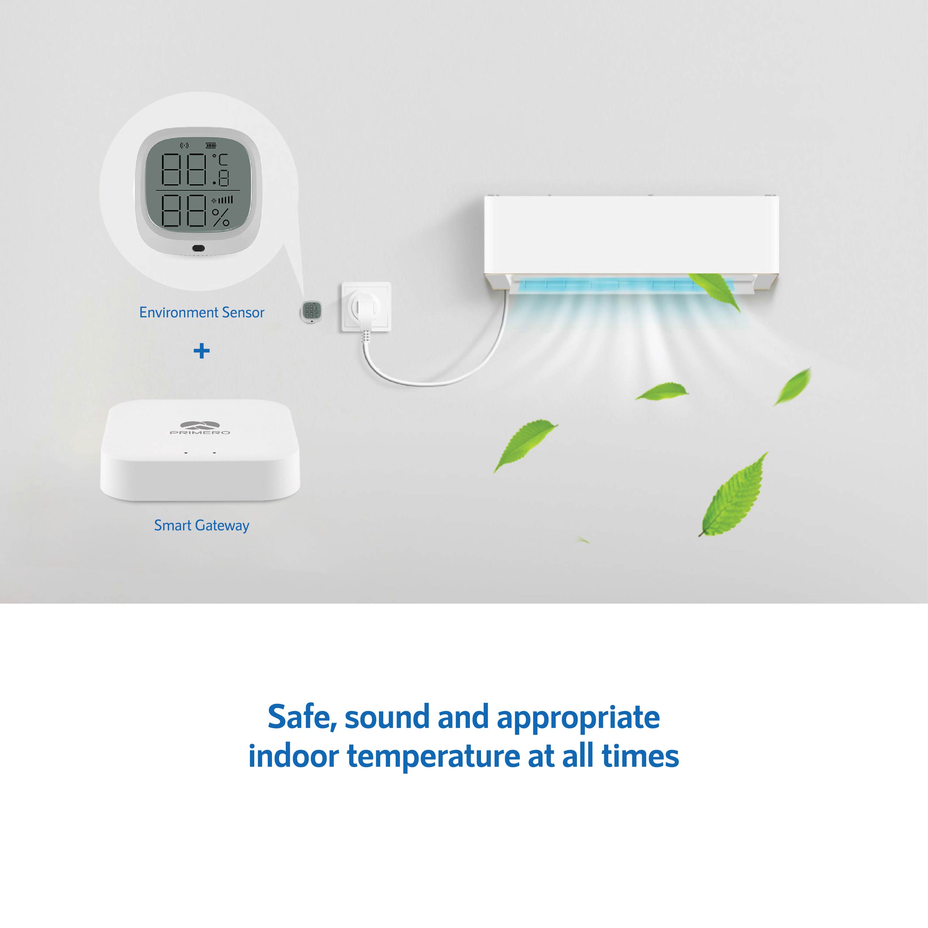 Environment Sensor – PRIMA NIAGA GROUP SDN. BHD.